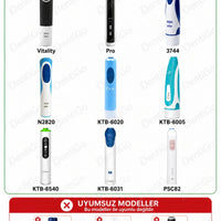Diş Fırçası Yedek Başlığı (Oral-B Uyumlu)