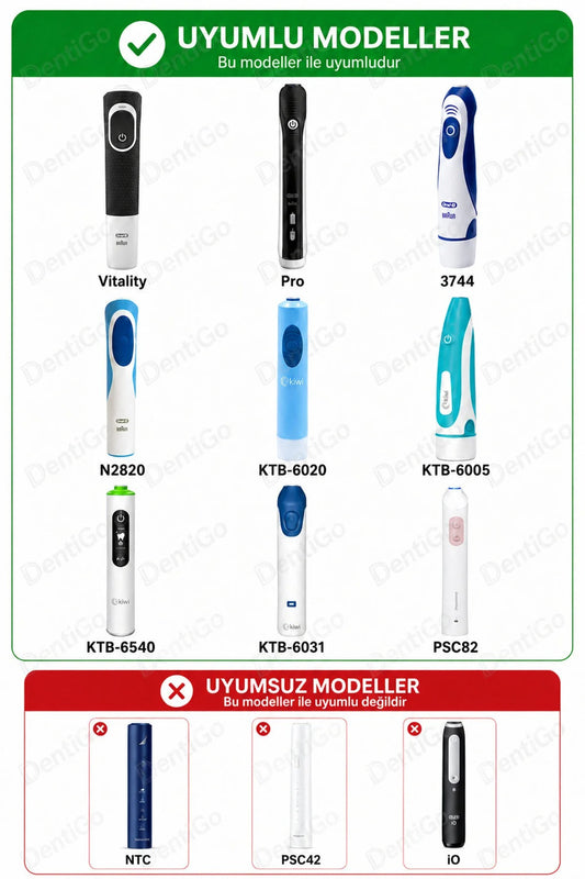 Diş Fırçası Yedek Başlığı (Oral-B Uyumlu)